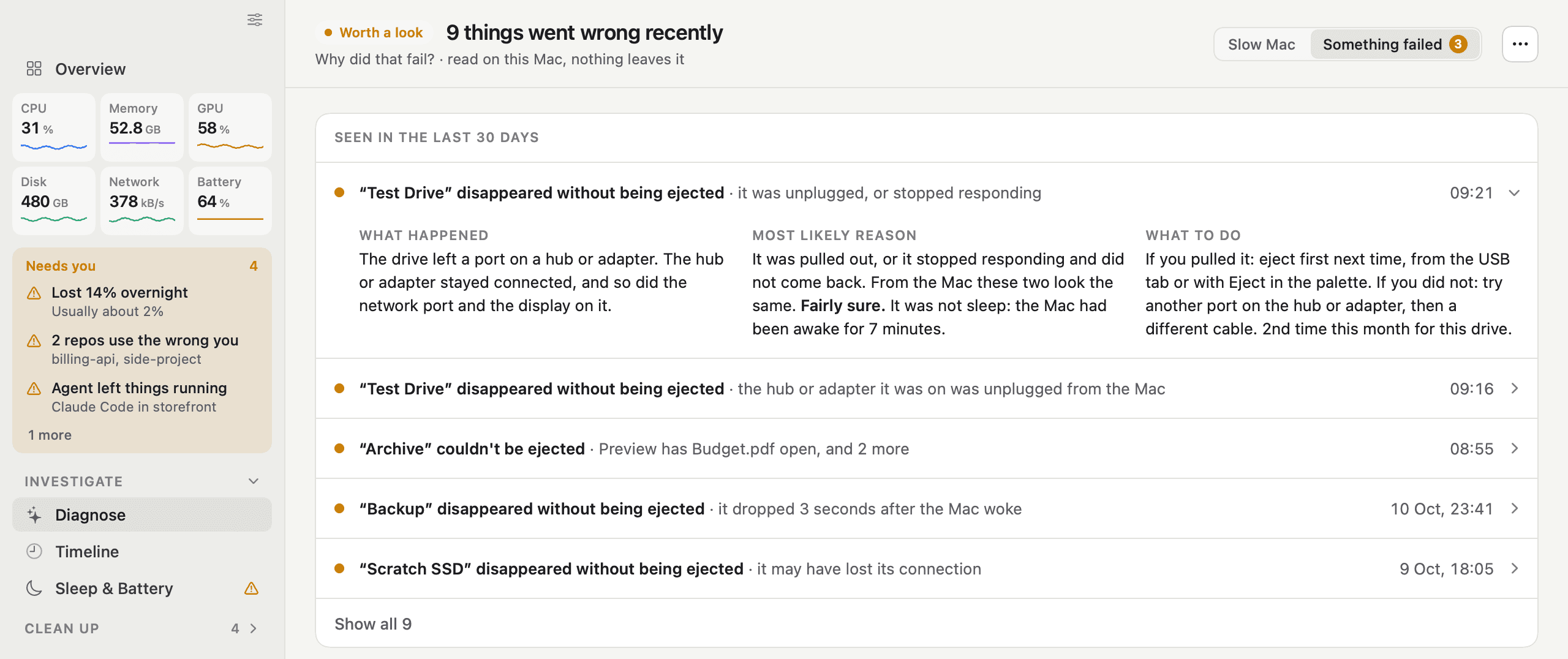 iKnowMyMac something failed screen