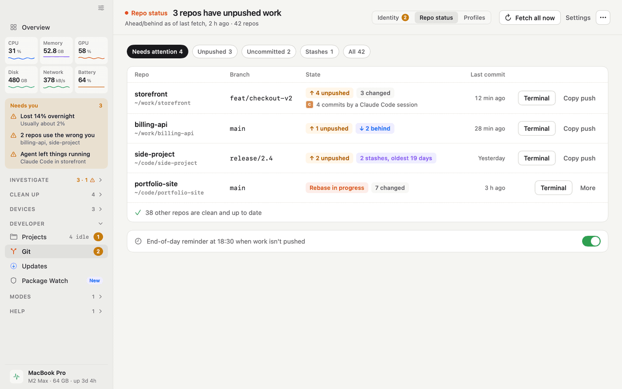 Der Bildschirm Repository-Status in iKnowMyMac: 3 Repositorys haben nicht gepushte Arbeit. Eines ist 4 Commits voraus mit 3 geänderten Dateien, eines 1 voraus und 2 zurück, eines hat 2 Stashes, der älteste 19 Tage alt, und in einem läuft ein Rebase. Die anderen Repositorys sind sauber und aktuell.