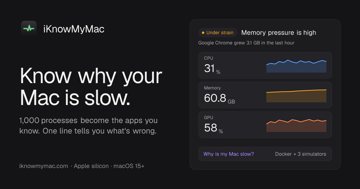 iKnowMyMac screenshot 2 of 2